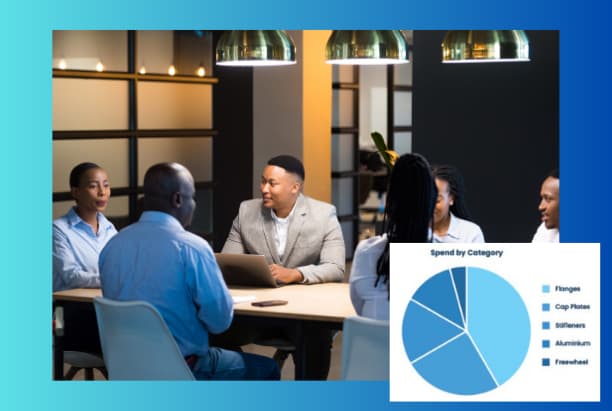 Simplified Procurement