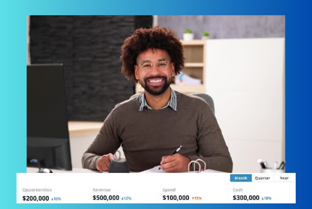 Optimized Inventory Management